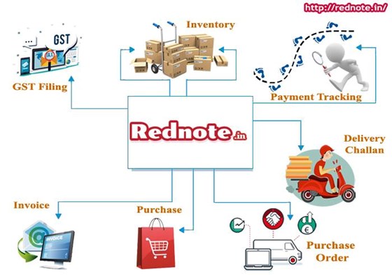 Logotypes: Online Accounting Software